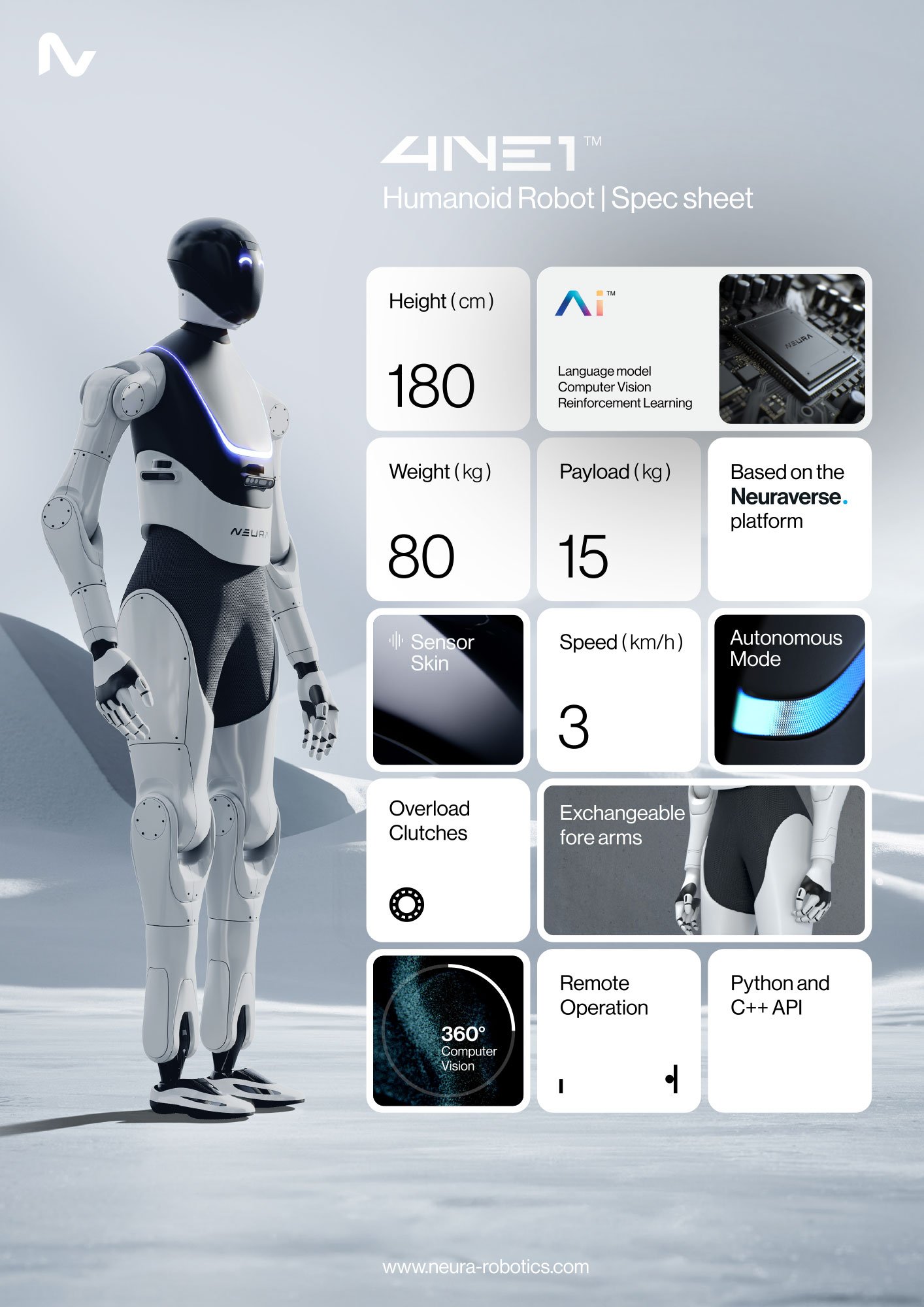 4NE-1 humanoid Robot spec sheet